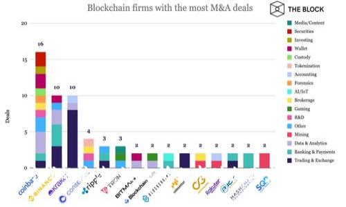 Web3时代的浪潮：港交所上市对企业发展的重要性