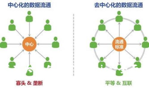 如何在大陆使用Tokenim：全面指南