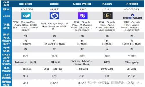 探索Web3时代：行业前景与机遇分析