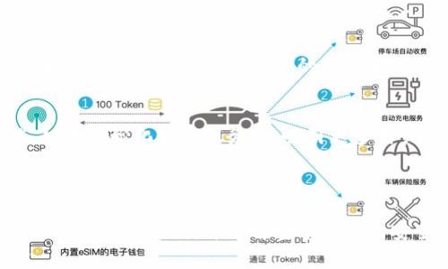 标题（biaoti）: Tokenim转账使用的币种详解

Tokenim, 转账, 加密货币, 数字资产/guanjianci

## 内容主体大纲

1. **什么是Tokenim**
   - Tokenim的定义
   - Tokenim的功能与用途
   - Tokenim的历史背景

2. **Tokenim支持的转账币种**
   - 常见币种介绍
   - 各币种的特性与优劣势分析
   - 如何选择合适的币种进行转账

3. **Tokenim转账的流程**
   - 实际操作步骤
   - 转账过程中的注意事项
   - 成功与失败的案例分析

4. **Tokenim的安全性分析**
   - 转账过程中的安全隐患
   - 如何确保安全转账
   - Tokenim在安全性上的优势与不足

5. **Tokenim的手续费和交易时间**
   - 各币种的手续费对比
   - 转账所需的时间分析
   - 如何降低手续费与加快转账速度

6. **关于Tokenim的常见问题解答**
   - 常见问题汇总
   - 如何获取更多的支持和信息
   - Tokenim的未来发展前景

## 内容

### 1. 什么是Tokenim

Tokenim的定义
Tokenim是一个提供多种加密货币转账服务的平台，旨在帮助用户快速、安全地转账数字资产。它支持多种加密货币，并提供简单易用的界面，适合不同经验水平的用户。

Tokenim的功能与用途
Tokenim不仅允许用户进行币种转账，还支持资产管理、交易分析等功能。用户可以在平台上查看市场行情、分析投资风险，确保做出明智的决策。

Tokenim的历史背景
Tokenim成立于区块链技术快速发展的时期，响应市场对于安全、高效转账的需求。自成立以来，Tokenim不断平台的功能，吸引了越来越多的用户。

### 2. Tokenim支持的转账币种

常见币种介绍
Tokenim支持多种加密货币的转账，包括但不限于比特币（BTC）、以太坊（ETH）、瑞波币（XRP）等。每种币都有其独特的特点与应用场景。

各币种的特性与优劣势分析
比特币是最早的加密货币，广泛应用于各类交易，但手续费较高；以太坊支持智能合约，适合开发者使用；瑞波币则主要用于跨境支付，交易速度较快。

如何选择合适的币种进行转账
选择币种时，用户应考虑转账速度、手续费、以及接收方的需求。对于急需资金的情况，可以选择手续费较低、转账速度快的币种。

### 3. Tokenim转账的流程

实际操作步骤
在Tokenim上进行转账的步骤包括注册账户、充值数字资产、选择转账币种、输入收款地址、确认交易等。每一个步骤都需要用户谨慎操作，以避免错转或丢失资产。

转账过程中的注意事项
用户必须确保收款地址正确无误，并注意转账时币种的选择。另外，了解每种币的转账时间和手续费标准也是非常重要的。

成功与失败的案例分析
成功的转账案例往往是用户对操作流程的全面理解，而失败的案例则多由于用户不小心输入错误信息所致。因此，熟悉流程至关重要。

### 4. Tokenim的安全性分析

转账过程中的安全隐患
在转账过程中，用户可能遇到网络攻击、密码泄露等安全隐患。了解这些风险并采取必要的安全措施是保护资产的关键。

如何确保安全转账
用户应开启两步验证、定期更换密码，并使用官方APP进行交易，以降低安全风险。同时，定期查看账户状态也是一种有效的保障措施。

Tokenim在安全性上的优势与不足
Tokenim采用了先进的安全技术，确保用户资产的安全。然而，任何平台都无法做到绝对安全，因此用户也需要对自己的安全负责。

### 5. Tokenim的手续费和交易时间

各币种的手续费对比
手续费是用户选择转账币种的重要考虑因素。比特币的手续费通常较高，而其他币种如USDT的手续费相对较低，用户可以根据需要进行选择。

转账所需的时间分析
不同的币种转账时间各异，比特币转账时间可能高达数小时，而瑞波币仅需几分钟，对急需转账的用户尤为重要。

如何降低手续费与加快转账速度
用户在转账时可以选择在拥堵时间段外进行操作，或使用手续费较低的币种，从而降低成本并提高效率。

### 6. 关于Tokenim的常见问题解答

常见问题汇总
用户在使用Tokenim时，可能会遇到各类问题，如如何恢复账户、如何联系客服等。对于这些问题，平台通常会提供FAQ供用户参考。

如何获取更多的支持和信息
用户可以通过Tokenim的官方网站、社交媒体渠道或电邮与客服团队取得联系，获取更详尽的支持和解答。

Tokenim的未来发展前景
由于区块链技术的不断进步，Tokenim未来可能会推出更多功能，如去中心化金融服务等，吸引更多用户参与和使用。

---

以上是Tokenim转账所用币种的详解，用户可以根据自己的需求选择合适的币种，并了解整个平台的安全性及手续费等信息，以做出最佳的资产运用决策。