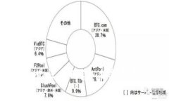 探秘Web3去中心化社交网络