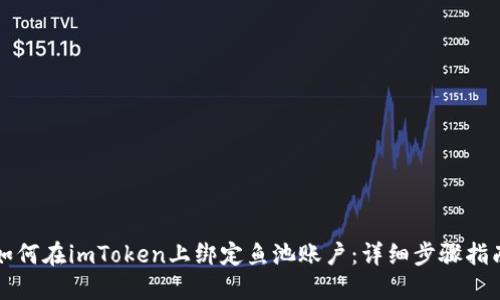 如何在imToken上绑定鱼池账户：详细步骤指南