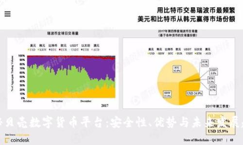 揭秘贝壳数字货币平台：安全性、优势与未来发展趋势