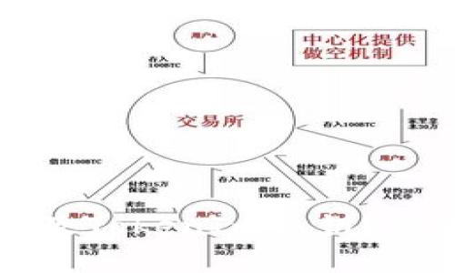 如何安全地修改TokenIm私钥？步骤与最佳实践