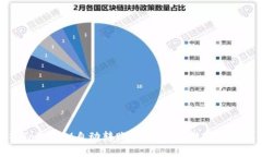 深度解析TokenIM自动转账合