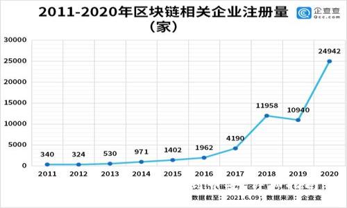 如何将Tokenim转移到币安：详细指南