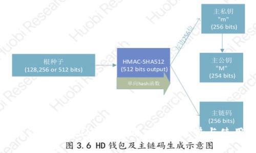 全面解读苹果版IM2.0应用：功能、优势与使用技巧