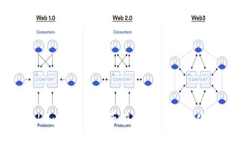 解读Web3：哪些机构正在拥抱去中心化的未来？