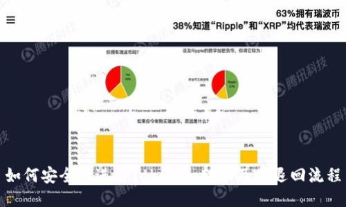 如何安全地进行Tokenim转账及其退回流程