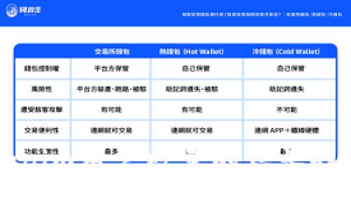 深入了解Tokenim用户数量的增长趋势与影响因素