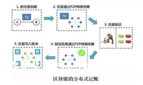 全面解析数字货币DCEP：如何使用与投资指南