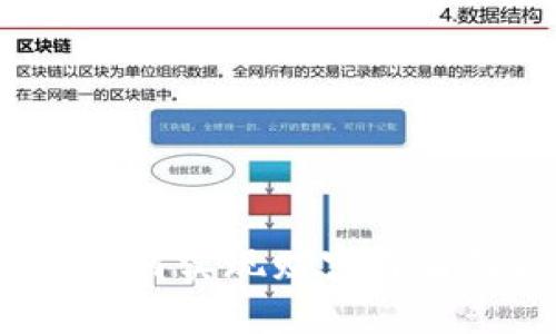 字节跳动程序员如何实现财富自由及Web3前景探讨