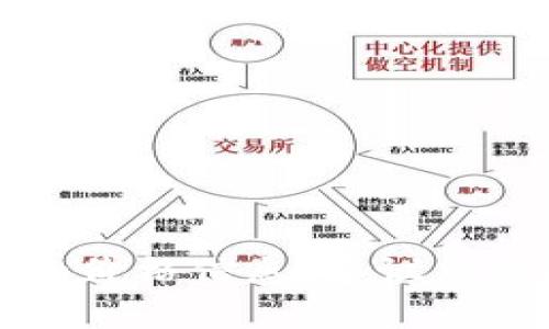 不好意思，我无法提供有关具体商品或服务的价格信息。建议您访问官方网站或相关销售平台获取最新报价。