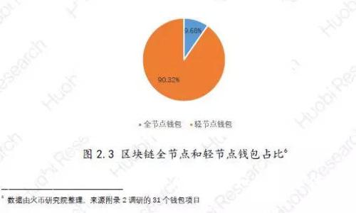 新能源、军工及数字货币的未来：如何颠覆传统经济