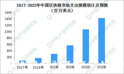 标题: 探秘数字货币经济时代：如何应对未来金融变革