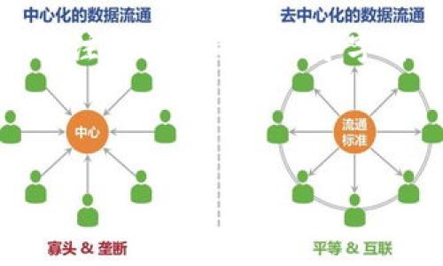 baiotiTokenIM地址区分大小写：了解区分大小写的重要性/baioti
TokenIM, 区分大小写, 加密货币, 钱包地址/guanjianci

## 内容主体大纲

1. **引言**
   - 为什么TokenIM地址区分大小写
   - 影响用户的主要因素

2. **TokenIM地址的基本知识**
   - 什么是TokenIM
   - TokenIM地址的结构

3. **区分大小写的重要性**
   - 地址的唯一性
   - 安全性考虑

4. **区分大小写对交易的影响**
   - 例子：成功与失败的交易
   - 用户如何确保正确输入

5. **如何生成合法的TokenIM地址**
   - 地址生成机制
   - 使用工具帮助生成地址

6. **常见问题解答**
   - TokenIM地址的标准格式
   - 如何检查地址的有效性

7. **总结**
   - 重申区分大小写的必要性
   - 未来的安全措施

## 详细内容

### 引言

在加密货币的世界中，安全性和准确性是至关重要的。TokenIM作为一种流行的加密货币钱包，其地址区分大小写的特性是用户必须了解和遵守的。本文将深入探讨TokenIM地址区分大小写的原因、影响及如何确保用户在操作时不犯错误。

### TokenIM地址的基本知识

TokenIM是一款功能强大的加密货币钱包，允许用户安全地管理他们的资产。TokenIM地址是用户进行交易的唯一标识，它由一串字符构成，这些字符可能包括数字和字母的不同大小写。

### 区分大小写的重要性

TokenIM地址区分大小写是为了确保每一个地址都是独一无二的。这意味着在输入地址时，用户必须仔细区分字母的大小写，以免出现转账失败或资产丢失的情况。

### 区分大小写对交易的影响

一个简单的例子可以说明区分大小写的重要性。假设一个用户的地址是“1A2B3C”，而另一个用户的地址是“1a2b3c”。两个地址的字符大小写不同，实际上代表着两个完全不同的地址。如果用户在进行交易时不小心将地址输入为错的格式，就可能导致资金的不可逆转丢失。

### 如何生成合法的TokenIM地址

合法的TokenIM地址需要经过特定的生成机制。用户可以通过TokenIM钱包中的内置功能来创建一个新地址，确保生成的地址符合标准格式。

### 常见问题解答

在此部分，我们将探讨六个相关的问题，以便用户更好地理解TokenIM地址的使用。

#### 1. TokenIM地址的标准格式是什么？

TokenIM地址的标准格式通常由字母和数字组成，长度在26到35个字符之间。地址的开头字符可能表明其类型，例如：
- 比特币的地址通常以'1'或'3'开头。
- 以太坊的地址以'0x'打头，后跟40个十六进制字符。

每种加密货币都有自己的地址结构标准，这一标准的遵循能够确保找到正确的链并进行交易。

#### 2. 如何检查地址的有效性？

检查TokenIM地址的有效性有几种方法。首先，用户可以使用相关的区块链浏览器，通过输入地址来验证。如果地址存在于区块链上，且可以查看到交易记录，那么该地址是有效的。另一种方法是通过钱包的内置功能，在发送资金之前进行地址合法性验证。

#### 3. TokenIM如何处理地址的大小写问题？

TokenIM在处理地址时，确保区分大小写的逻辑整合在钱包的设计中。在用户输入地址时，系统会提醒用户确保大小写的正确性，同时在发送交易之前会进行最后的检验，以避免因大小写导致的错误。

#### 4. 如果我输入了错误的地址会发生什么？

输入错误的地址可能导致资产的永久性丢失。由于区块链的不可篡改性，一旦交易发出，无法进行任何撤销或回滚。因此，用户必须在每一次交易之前仔细检查自己输入的地址。

#### 5. 有哪些工具可以帮助我生成和验证tokenim地址？

许多在线工具和应用程序可以帮助用户生成和验证TokenIM地址。例如，一些区块链浏览器提供地址生成器，用户只需点击几下就能获得一个新的、有效的地址。此外，一些加密货币钱包应用在生成地址时，会提供地址验证服务。

#### 6. 我是否能够更改TokenIM地址的大小写？

TokenIM地址的大小写是固定的，并且具有区分度。更改地址的大小写将导致新的、完全不同的地址产生，因此用户不能随意更改地址的大小写。对于在发送交易时，用户需要确保准确输入地址的每个字符的大小写。

### 总结

通过本文，我们明确了TokenIM地址区分大小写的必要性，这不仅关乎用户的安全，也直接影响他们的资产安全。用户在使用TokenIM钱包时，必须注意输入的每一个字符，包括字母的大小写，以确保资金安全。未来，随着加密货币的不断发展，可能会有更完善的工具与措施出台，希望用户能保持警惕，以降低风险。 

---

如需更详细的具体内容，或是对某一部分进行深入探讨，请告知！