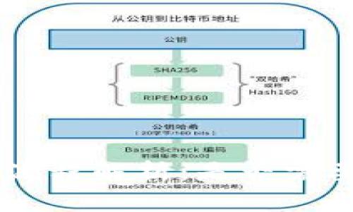 IM2.0注册流程解析：是否需要手机号码？