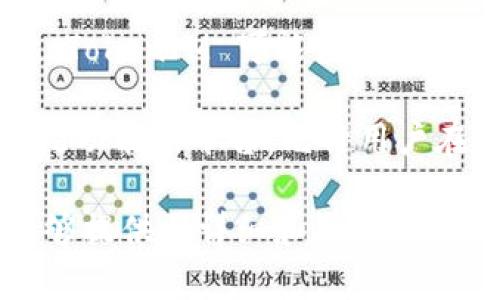 TokenIM（或 TokenIM）通常是指一个区块链相关的项目或者平台，具体含义可能依赖于上下文。以下是一些可能的解释：

1. **区块链技术**: TokenIM 可能是涉及区块链技术的一个项目，专注于数字资产的帐户管理、交易和安全性等方面。

2. **加密货币钱包**: 有些平台提供加密货币钱包服务，TokenIM 可能是指一个用于存储、管理和交易加密货币的数字钱包。

3. **去中心化金融（DeFi）**: TokenIM 可能与DeFi项目相关，通过智能合约提供金融服务，如借贷、交易所等。

4. **NFT市场**: 随着非同质化代币（NFT）的兴起，TokenIM 可能涉及NFT的交易、创造或管理。

5. **智能合约平台**: 也可能是一个提供智能合约功能的平台，允许用户在区块链上创建和执行合约。

如果您能提供更具体的背景或上下文信息，我将能够提供更详细和准确的解释。