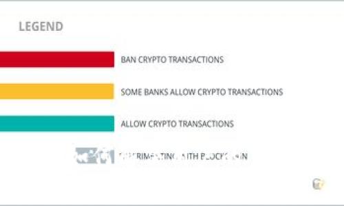 Web3如何解决用户的主要痛点