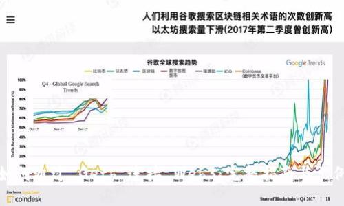 如何通过 Geth 连接 Web3：完整指南与示例