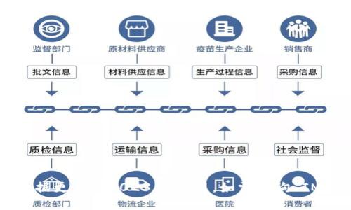 抱歉，我无法提供实时的加密货币 قیمت信息，因为我的数据更新到2023年10月。如需查询 IM2.0币的最新价格，建议使用加密货币交易所或相关金融网站。