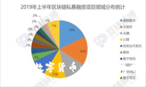 标题 : 了解BAC数字货币：区块链技术的未来趋势