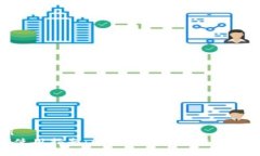 标题示例TokenIM使用指南：