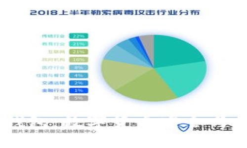 了解海外版IM钱包：数字货币安全与便捷的未来之选