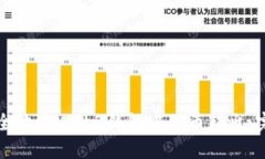 如何安全地将Web3钱包中的