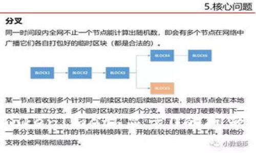 ### 如何解决TokenImeth显示0的问题？详解方法与步骤