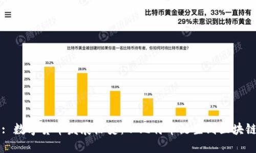 Title: 数字货币发展历史：从比特币诞生到区块链革命