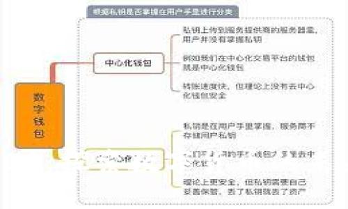 数字货币360：探索数字货币的未来与实用性