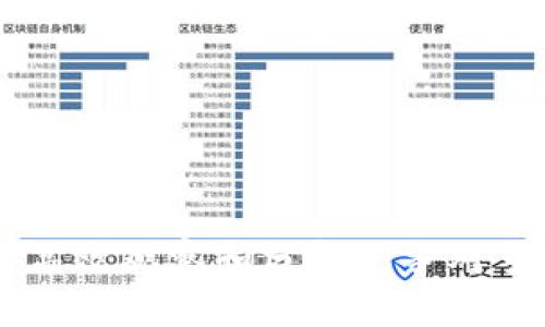 IM2.0：如何高效观察和分析竞争对手的社交账户