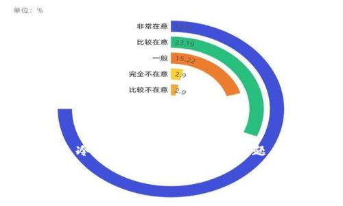 当然！我可以为你提供一个关于“IM属于热钱包还是冷钱包”的文章大纲、标题、关键词以及相关问题的详细介绍。以下是具体内容：

IM钱包是热钱包还是冷钱包？全面解析！