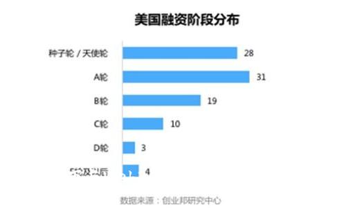 汇付天下与Web3：开启区块链支付新时代