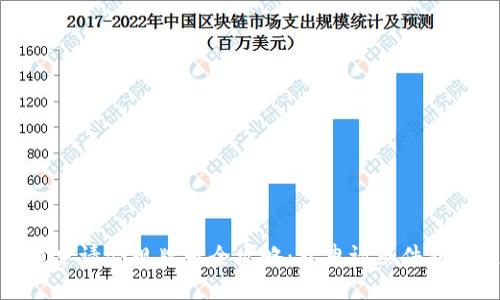 数字货币申请合规牌照全攻略：从申请条件到流程详解