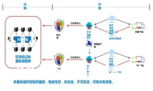 思考一个且的 

Tokenim转账撤销攻略：如何应对转账错误？