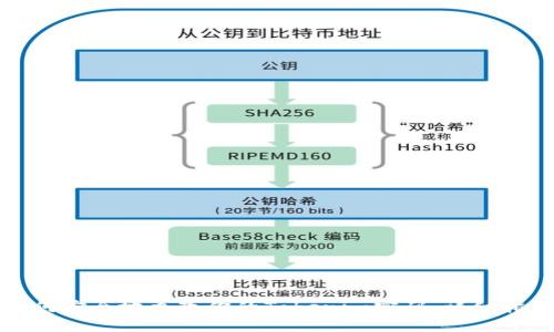 如何安全地更改你的Tokenim密码：详细指南