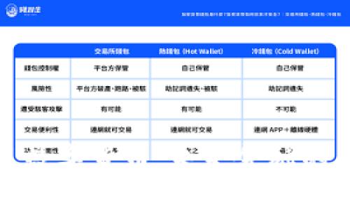 雄安新区数字货币：未来金融的崭新篇章