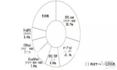 探索冰檬小岛：Web3时代的