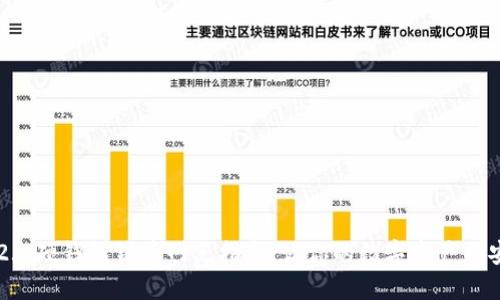 IM2.0硬钱包销售网点指南：让你的数字资产更安全