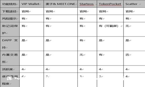 深入探索威图Web3参数：全面解读与应用