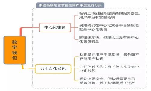 使用 GitHub 提交 imToken 项目实际上涉及到多个步骤，从创建一个新分支到最后的拉取请求（Pull Request）。以下是为您准备的内容大纲以及详细的说明：

如何在 GitHub 上成功提交 imToken 项目代码