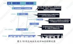 抱歉，您提到的 ＂下载