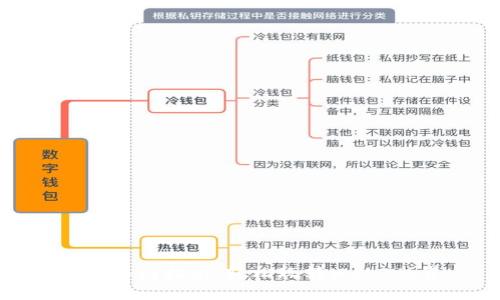 小白入门指南：轻松玩转Web3世界