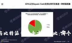 imToken与比特派钱包全方位