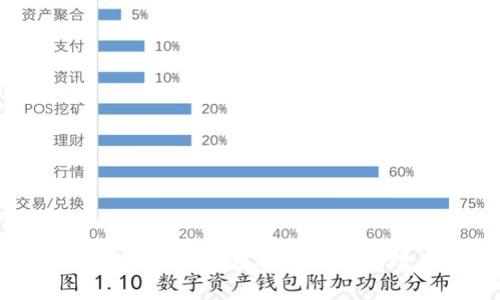 Tokenim三周年庆：区块链时代的里程碑与未来展望