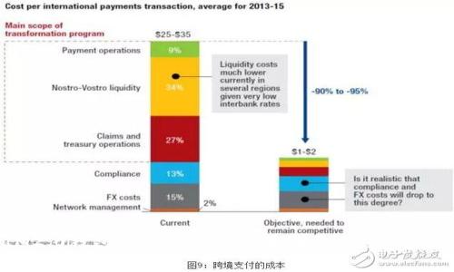 IM2.0钱包中的幸运树：赢取奖励的全新玩法