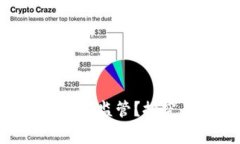 Tokenim是否受到国家监管？