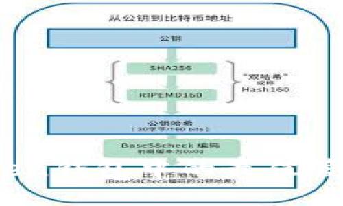 标题  
USDT在imToken钱包中的最佳管理与使用指南